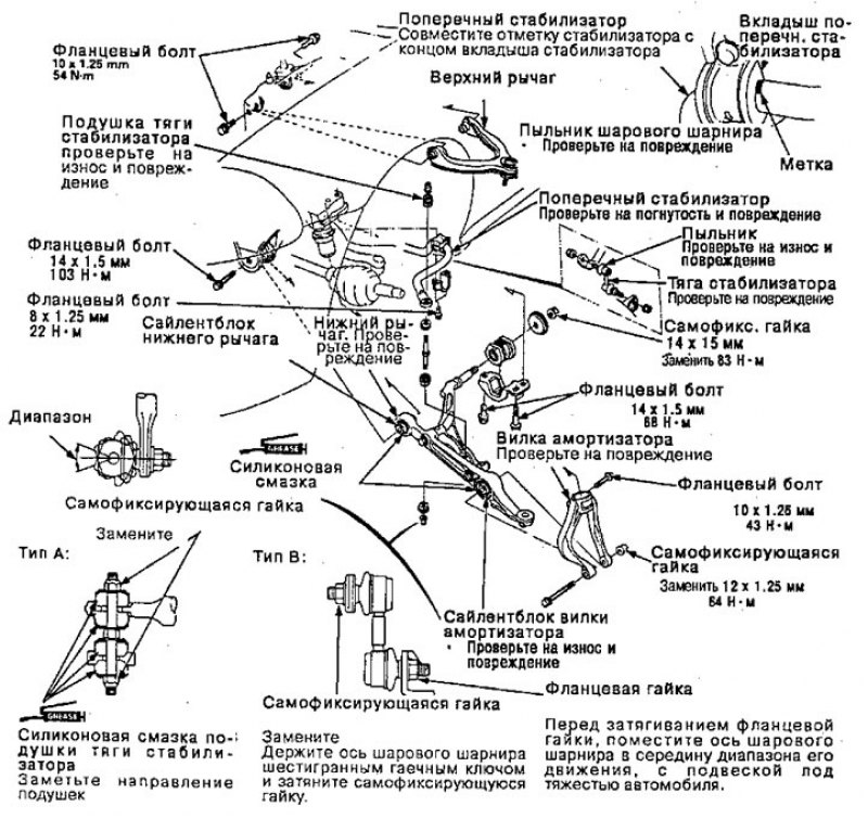 После установки рычага подвески, проверьте…