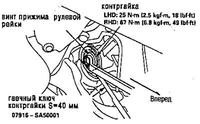 Примечание: на рисунке показан автомобиль с левым…