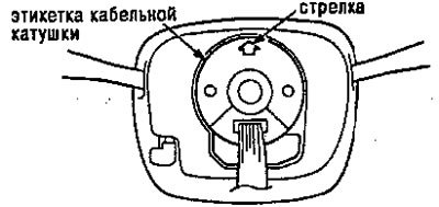 1. Перед установкой рулевого колеса, отцентруйте…