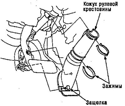 5. Снимите кожух рулевого узла.
