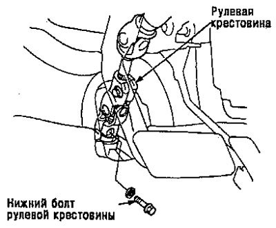 6. Снимите нижний болт рулевой крестовины, и…