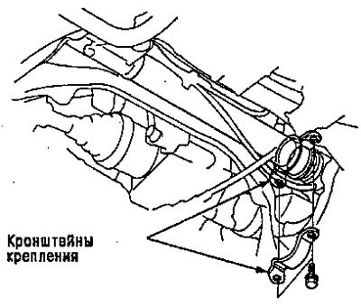 17. Снимите кронштейны крепления.
