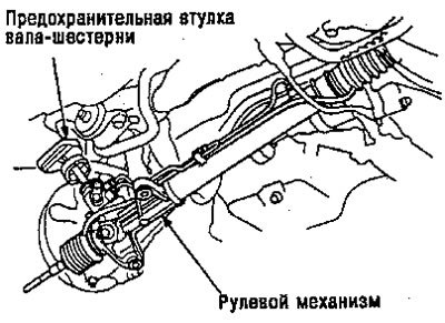 Внимание: будьте осторожны, чтобы не погнуть или…
