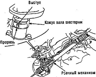 Примечание: совместите прорезь на ведущем вале…