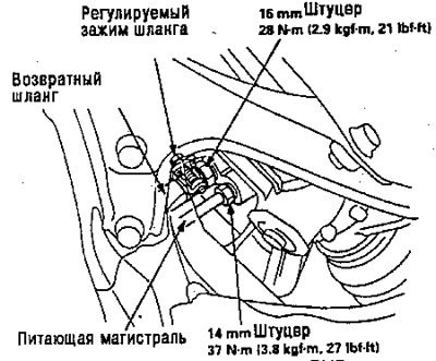 Примечание: убедитесь, что магистрали жидкости,…