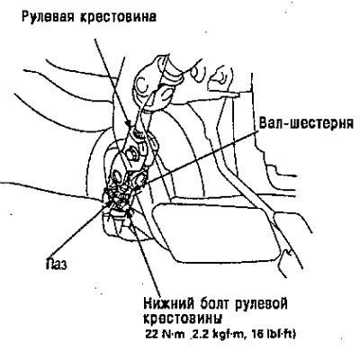 Если рулевое колесо и рейка оказались не…