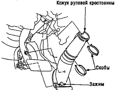 13. Автомобили с SRS: установите рулевое колесо и…
