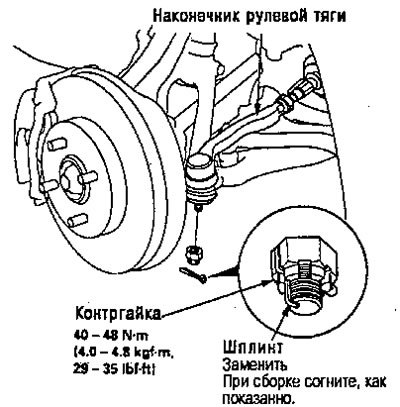 Внимание. Закрутите контргайку на меньший…