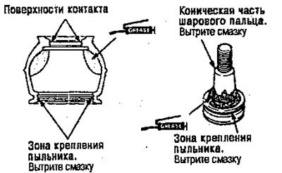 Предохраняйте от пыли грязи и других посторонних…