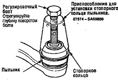 4. Установите пыльник аккуратно в выточку для…