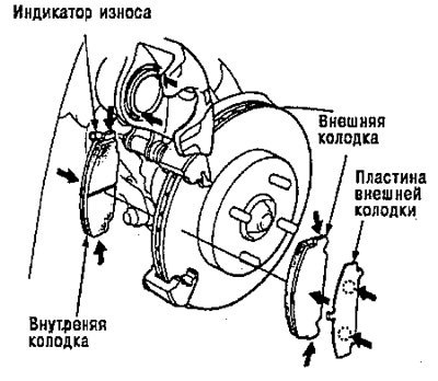 Пластина внешней колодки и контактная поверхность…