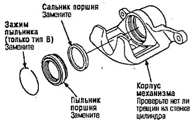 Внимание. Будьте осторожны, чтобы не повредить…