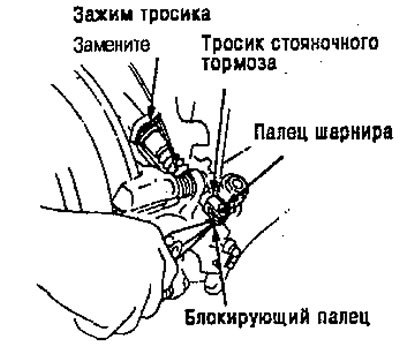 2. Снимите блокирующий палец и палец шарнира.…