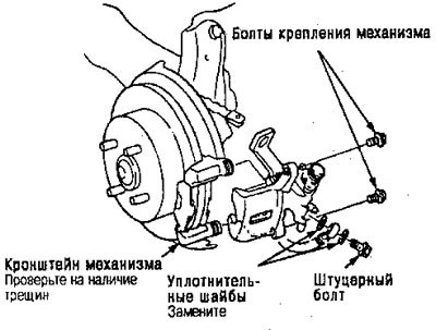 4. Снимите два болта крепления механизма и корпус…