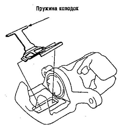 6. Снимите пружину колодок из корпуса механизма.