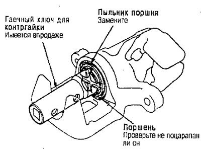 Внимание: Избегайте повреждения поршня.