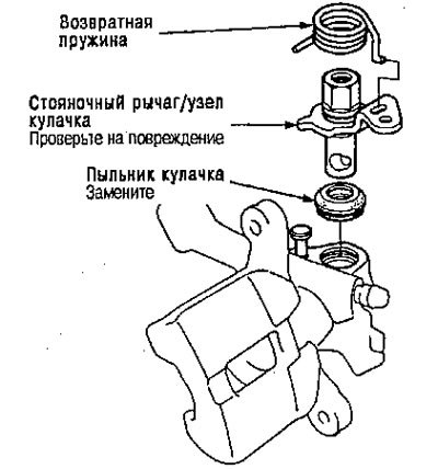 19. Снимите возвратную пружину.