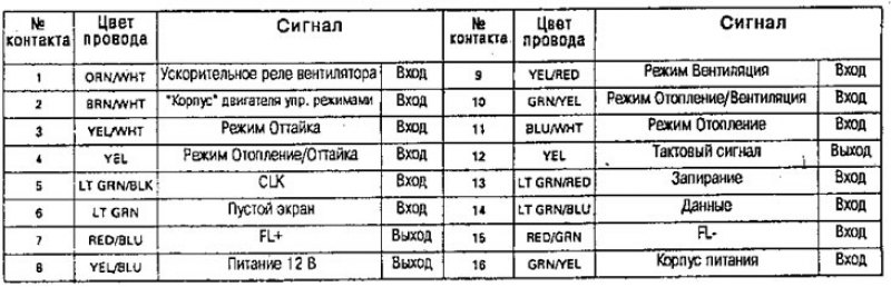 16K разъем
