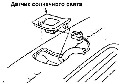 Примечание: будьте осторожны, не повредите панель.