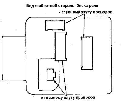 Предохранители — блок реле/предохранителей в…