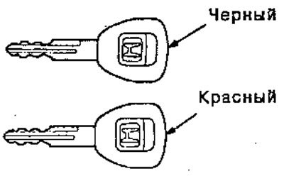 Когда ключ вставлен в замок зажигания и повернут…