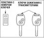 Ключи от автомобиля