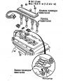 Коромысла (VTEC) двигателей с двумя распределительными валами (DOHC)