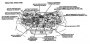 Двигатели с двумя распредвалами (DOHC) — устройство