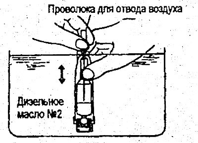 1. Вставьте проволоку для отвода воздуха в…