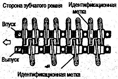 1. Установите коромысла и пружины вала коромысел…