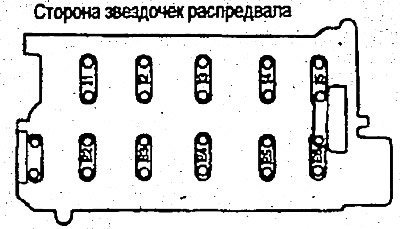 Е: Распредвал выпускных клапанов