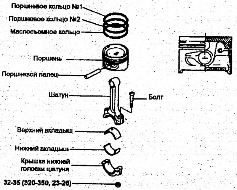 Поршень и шатун — снятие, проверка и установка