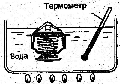 4. Для проверки температуры открытия клапана…