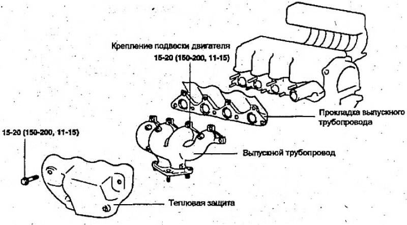 Выпускной трубопровод (двигатель с впрыском)