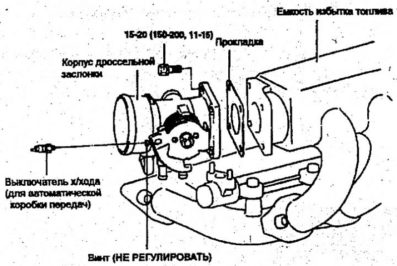 Корпус дроссельной заслонки — снятие и проверка