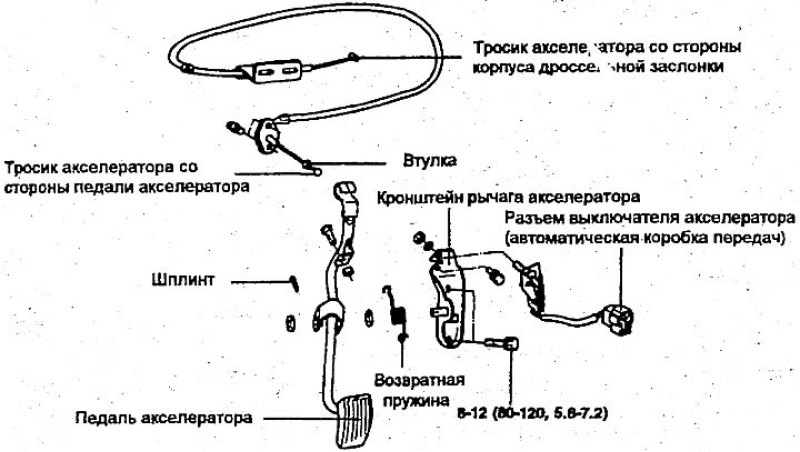 Управление двигателем — снятие, проверка и…