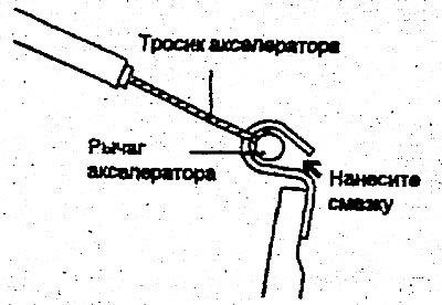 4. Нанесите универсальную смазку вокруг конца…