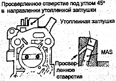 3. Просверлив отверстие диаметром 2 мм в отливке,…