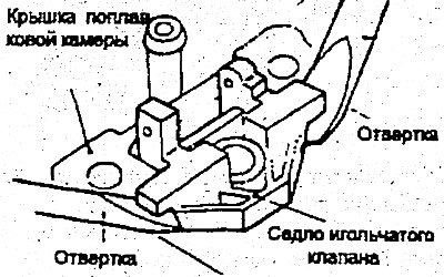 Внимание. Позаботьтесь, чтобы не повредить крышку…