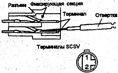 12. Отверткой или другим инструментом с тонким…