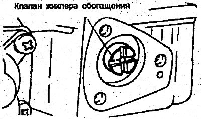 Внимание. Клапан имеет много мелких деталей. Не…