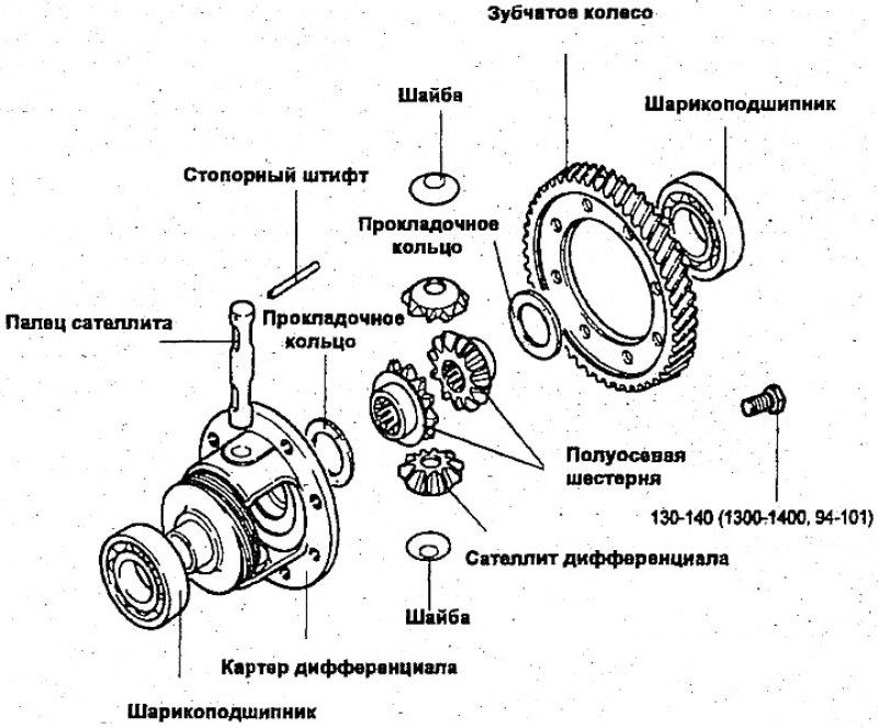 Акпп хендай акцент схема