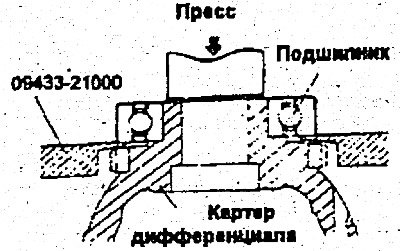 Примечание. Не используйте повторно снятые…