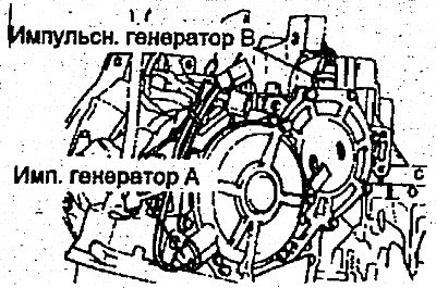 5. Саммите импульсные генераторы А и В.