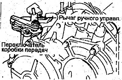 6. Снимите рычаг ручного управления, после чего…