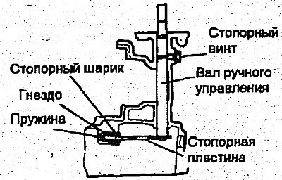 54. Отверните стопорный винт и снимите узел вала…