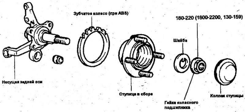 Момент затяжки ступицы. Хундай акцент задняя ось подшипники. Момент затяжки задней ступицы Пежо 408. Момент затяжки задней ступицы акцент ТАГАЗ. Схема задней ступицы акцент.