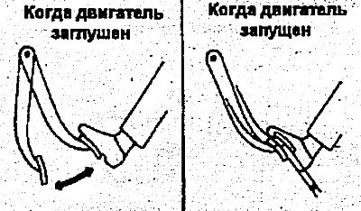 2. При выключенном двигателе несколько раз…
