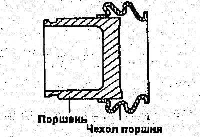 25) Установите комплект элементов тормозного…