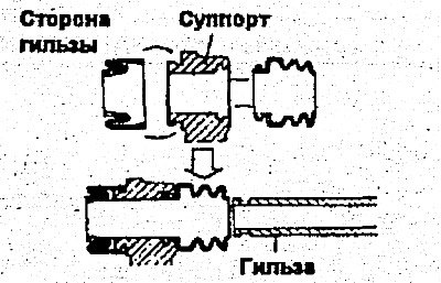 3. Смонтируйте поршень и чехол поршня следующим…
